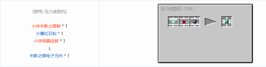 我的世界格雷科技6电路合成表大全