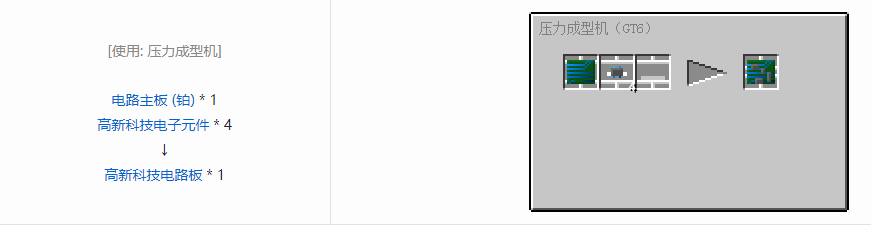我的世界格雷科技6电路合成表大全