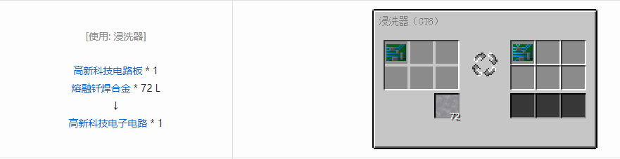 我的世界格雷科技6电路合成表大全