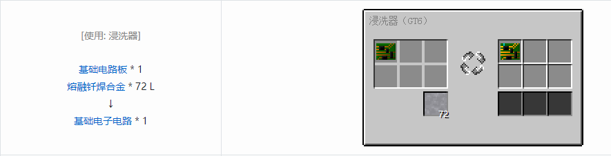 我的世界格雷科技6电路合成表大全