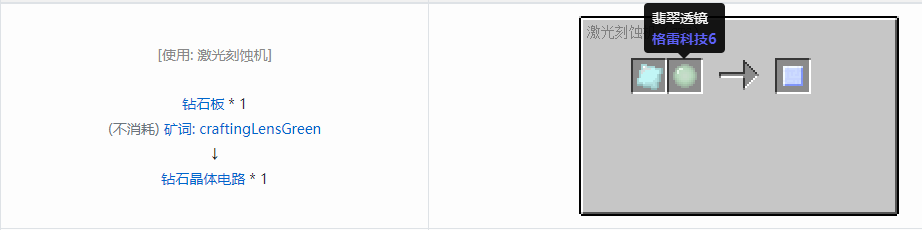我的世界格雷科技6电路合成表大全