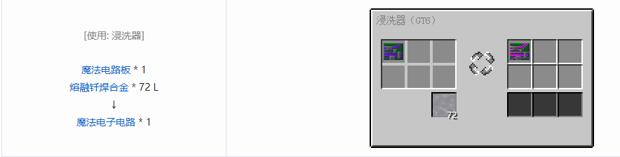 我的世界格雷科技6电路合成表大全