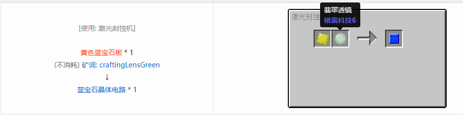 我的世界格雷科技6电路合成表大全