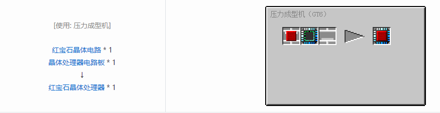 我的世界格雷科技6电路合成表大全