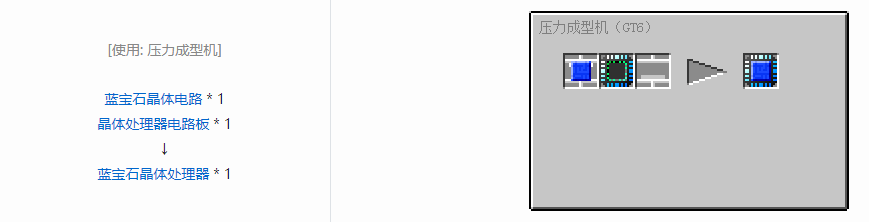 我的世界格雷科技6电路合成表大全