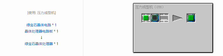 我的世界格雷科技6电路合成表大全
