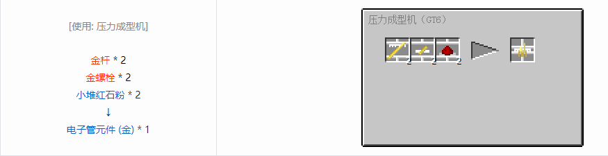 我的世界格雷科技6电路合成表大全