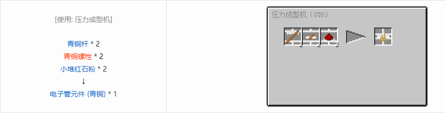 我的世界格雷科技6电路合成表大全