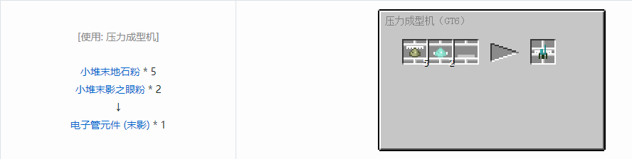 我的世界格雷科技6电路合成表大全