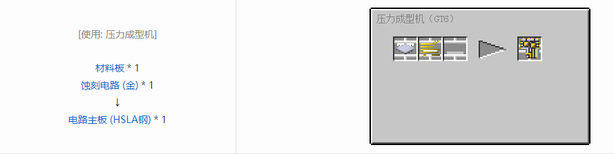我的世界格雷科技6电路合成表大全