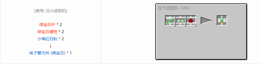 我的世界格雷科技6电路合成表大全