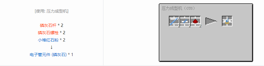我的世界格雷科技6电路合成表大全