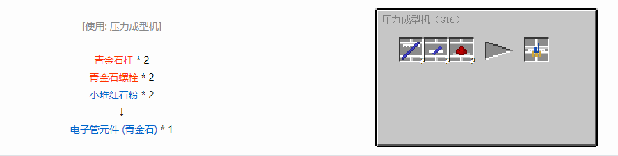 我的世界格雷科技6电路合成表大全