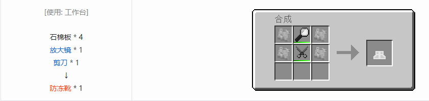 我的世界格雷科技6装备合成表大全