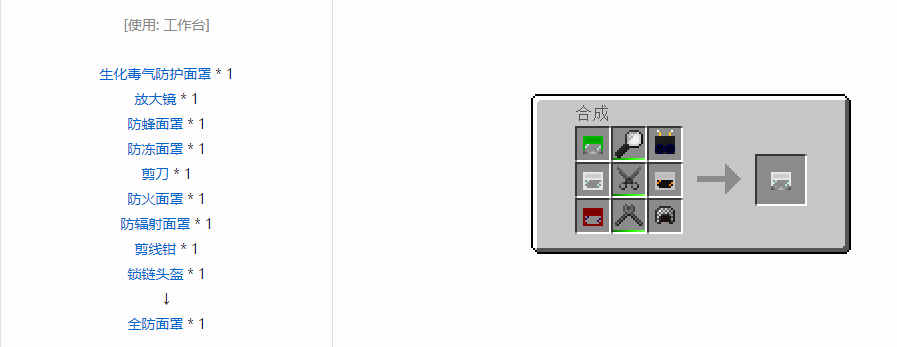 我的世界格雷科技6装备合成表大全