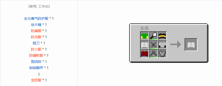 我的世界格雷科技6装备合成表大全