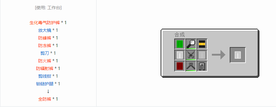 我的世界格雷科技6装备合成表大全