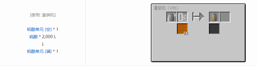 我的世界格雷科技6中间件合成表大全