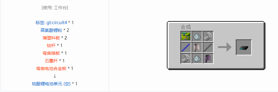 我的世界格雷科技6中间件合成表大全