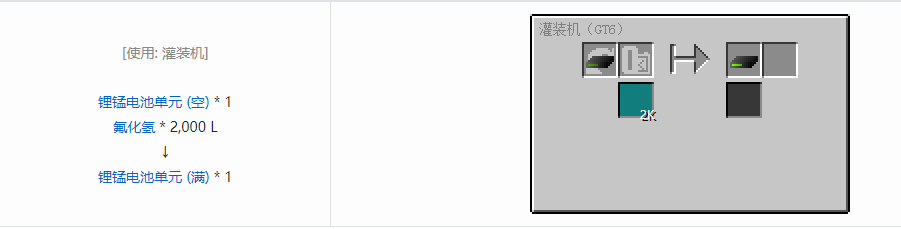 我的世界格雷科技6中间件合成表大全