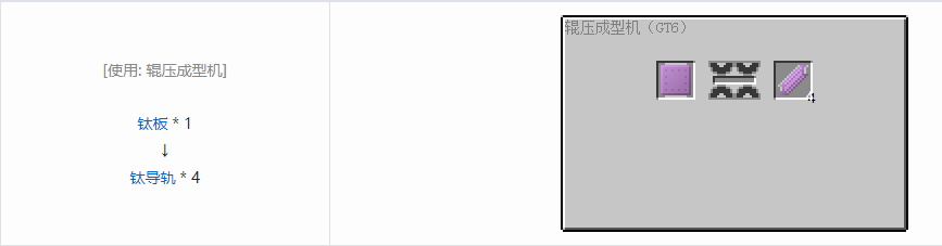 我的世界格雷科技6材料合成表大全