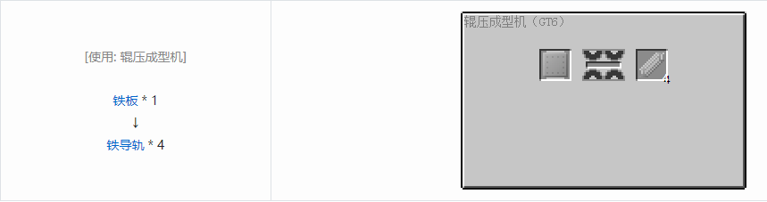 我的世界格雷科技6材料合成表大全