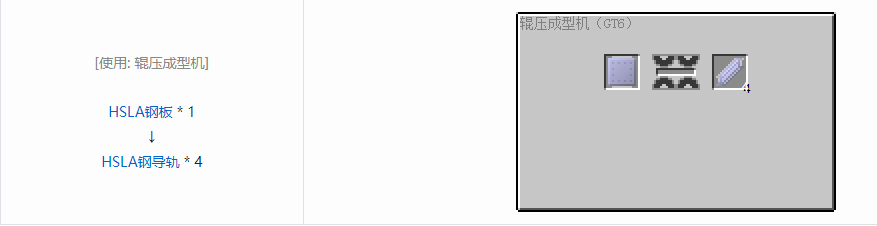 我的世界格雷科技6材料合成表大全