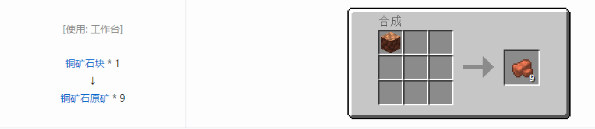 我的世界格雷科技6材料合成表大全