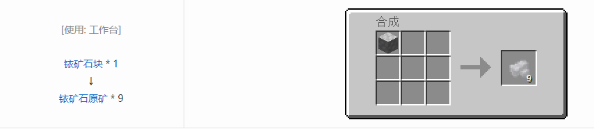 我的世界格雷科技6材料合成表大全