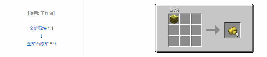 我的世界格雷科技6材料合成表大全