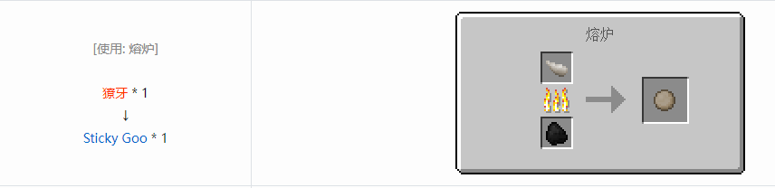我的世界格雷科技6材料合成表大全
