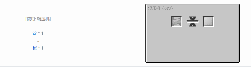 我的世界格雷科技6材料合成表大全