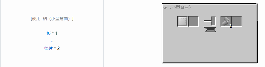 我的世界格雷科技6材料合成表大全