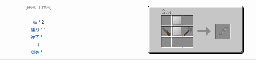 我的世界格雷科技6材料合成表大全