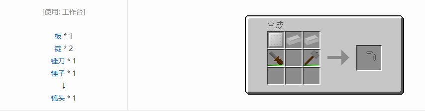 我的世界格雷科技6材料合成表大全