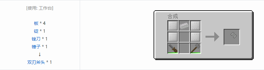 我的世界格雷科技6材料合成表大全