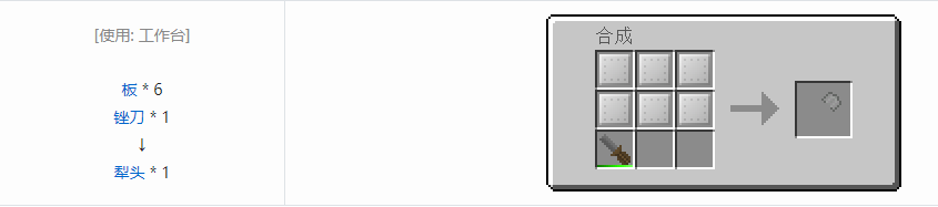 我的世界格雷科技6材料合成表大全