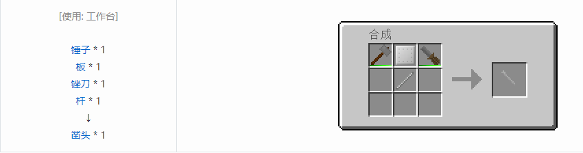 我的世界格雷科技6材料合成表大全