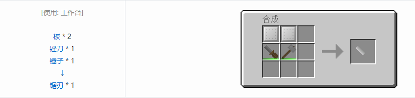 我的世界格雷科技6材料合成表大全