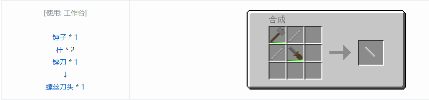 我的世界格雷科技6材料合成表大全