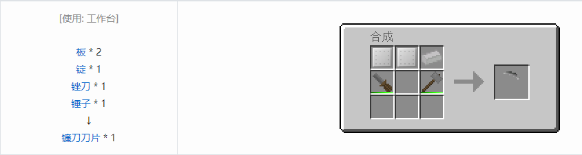 我的世界格雷科技6材料合成表大全