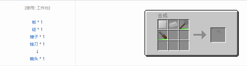 我的世界格雷科技6材料合成表大全