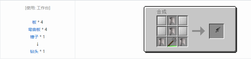 我的世界格雷科技6材料合成表大全
