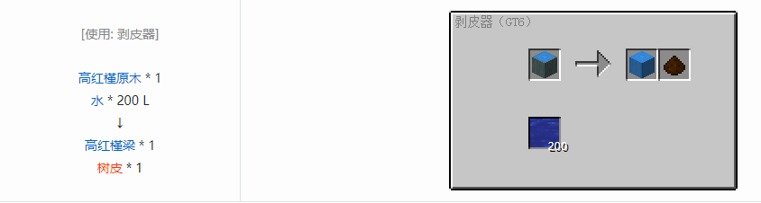 我的世界格雷科技6装饰品合成表大全