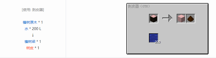 我的世界格雷科技6装饰品合成表大全