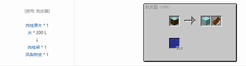 我的世界格雷科技6装饰品合成表大全