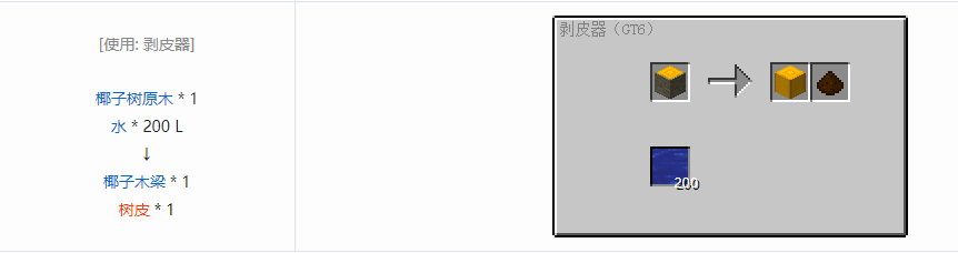 我的世界格雷科技6装饰品合成表大全