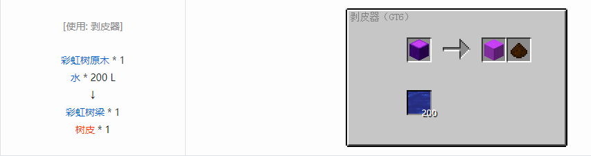 我的世界格雷科技6装饰品合成表大全