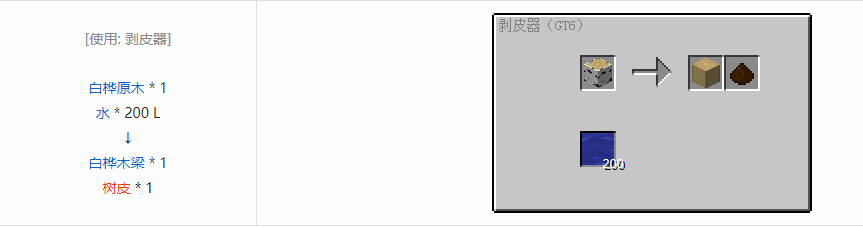 我的世界格雷科技6装饰品合成表大全