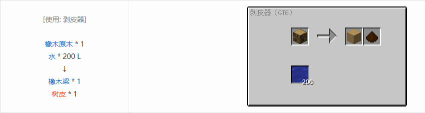 我的世界格雷科技6装饰品合成表大全